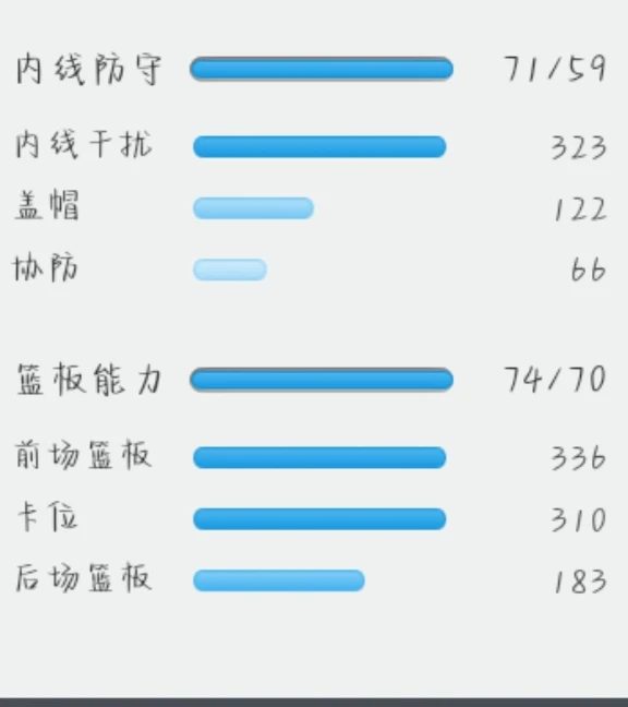 如何制定一个有效的篮球训练支持计划_0